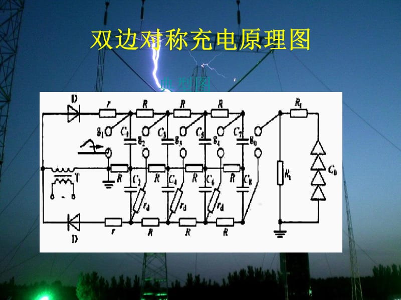 冲击培训演示文稿1.ppt_第3页