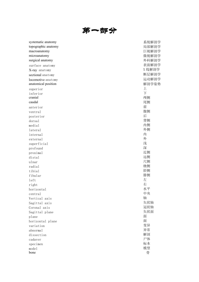 系统解剖学单词.doc_第1页