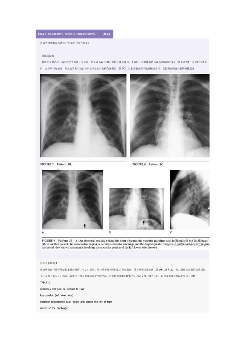 《急诊影像学》学习笔记.doc_第1页