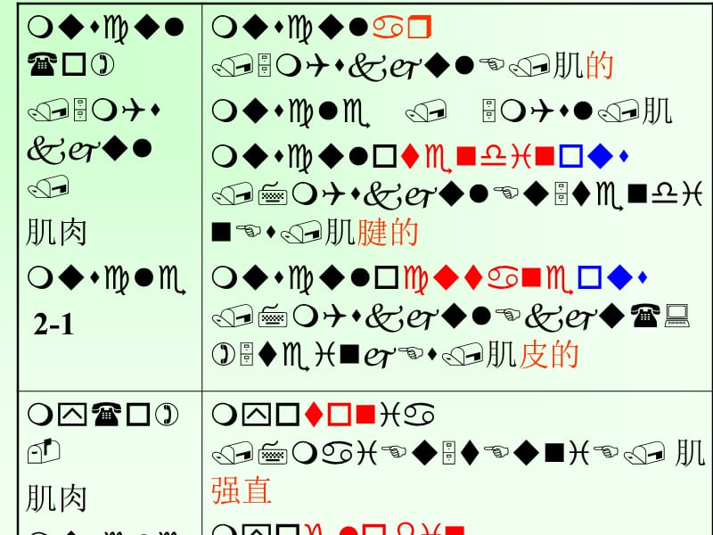 unit12new医学英语.ppt_第2页