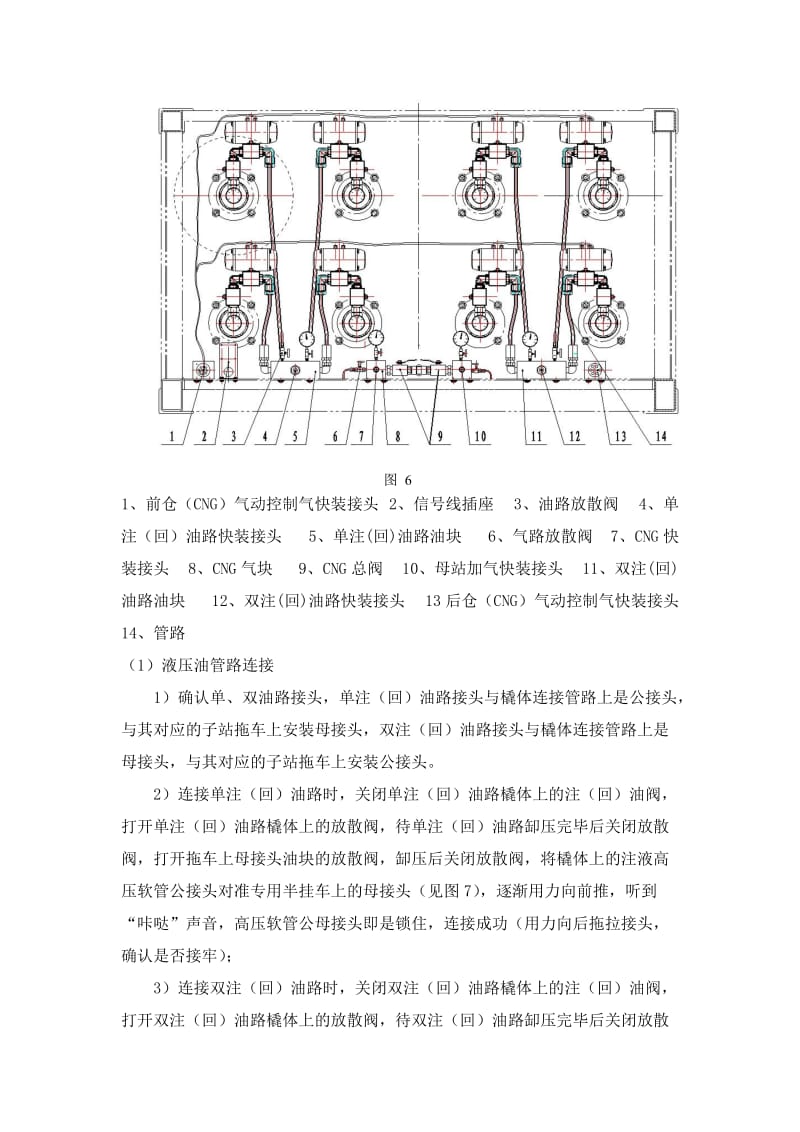 节能液压式CNG汽车加气子站操作过程.doc_第2页