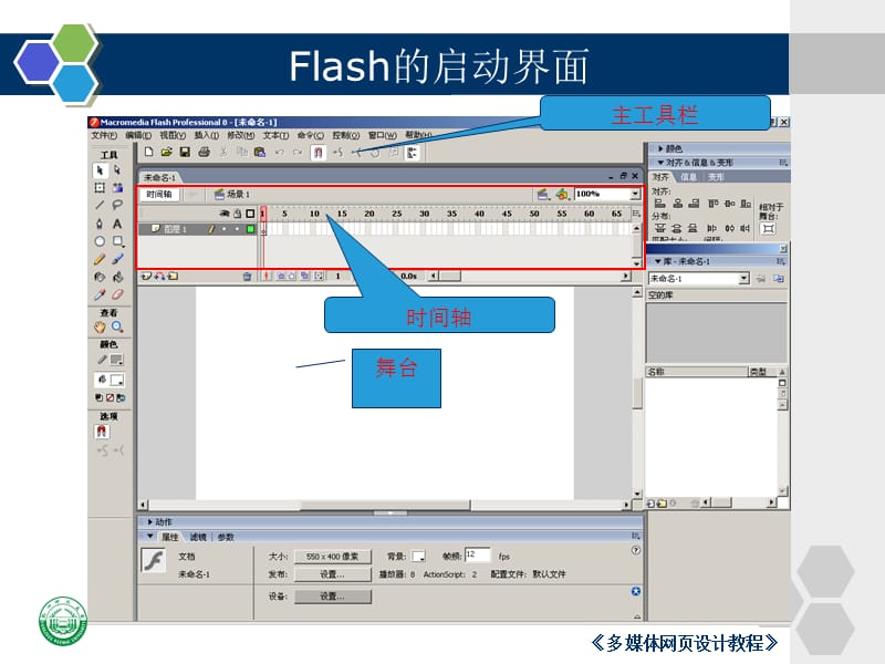 第3章网页动画制作.ppt_第3页