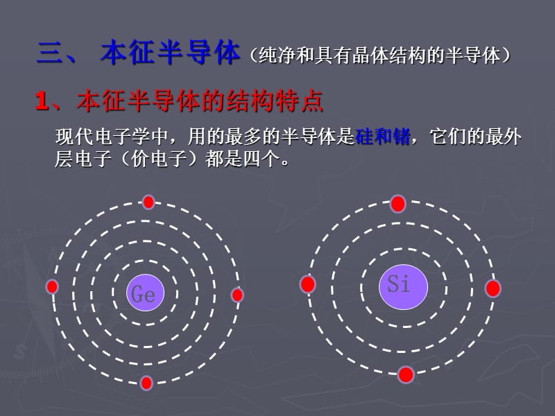 PN结的单向导电性.ppt_第3页