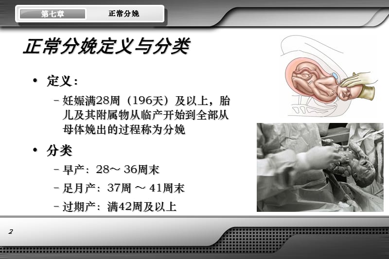 正常分娩PPT课件.ppt_第2页