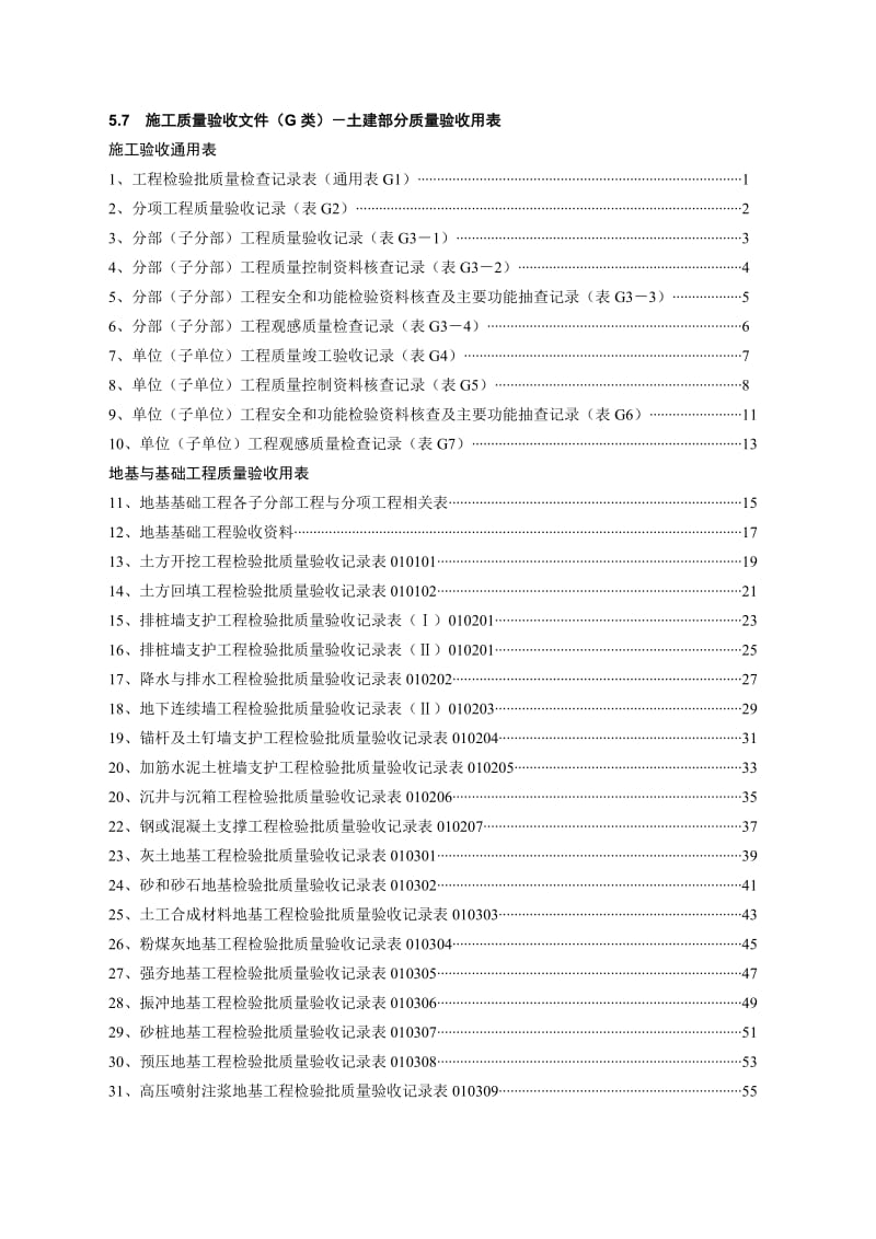 土建工程质量检验批.doc_第2页