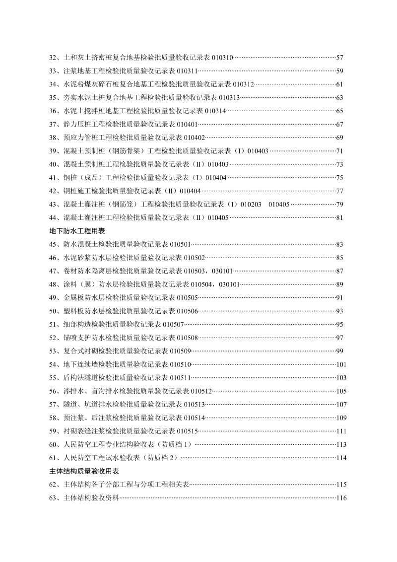 土建工程质量检验批.doc_第3页