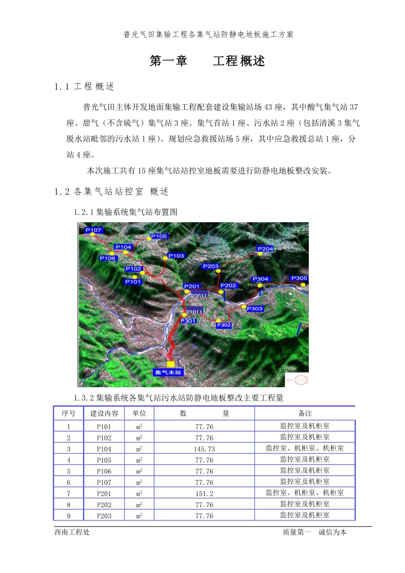 各场站防静电活动地板整改方案最终版.doc_第3页