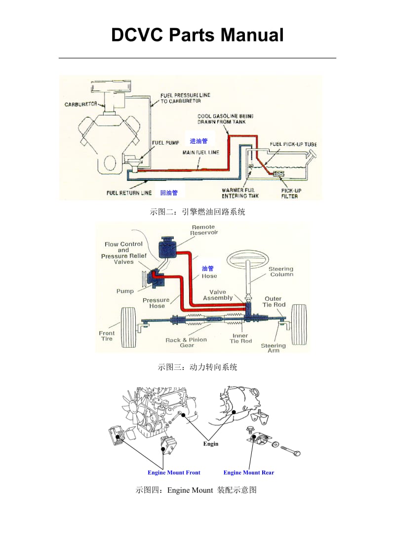 汽车零件手册-橡胶件.doc_第2页