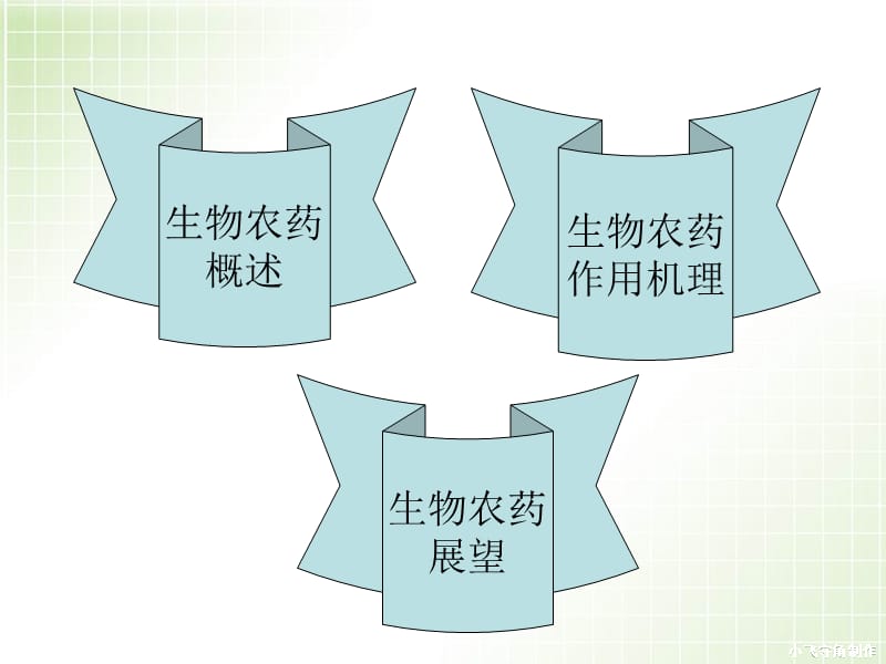 环境生物技术作业.ppt_第2页