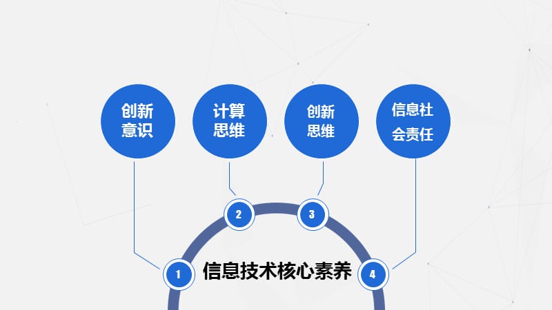 信息的评价（动态PPT）.ppt_第2页