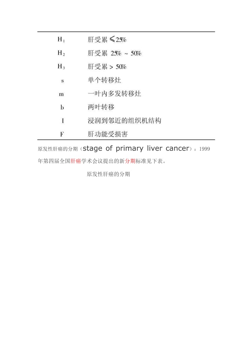 医学术语定义外科卷.doc_第2页