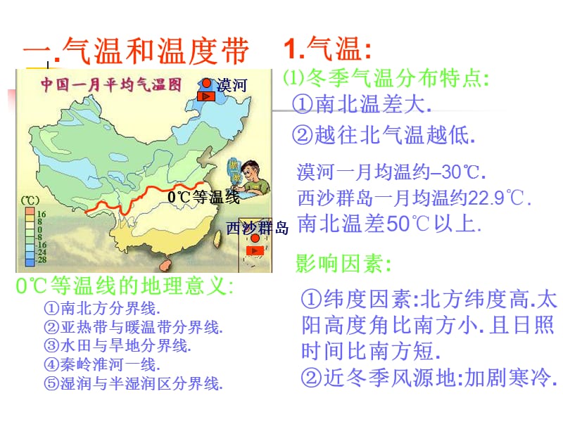 地理中国气候.ppt_第3页