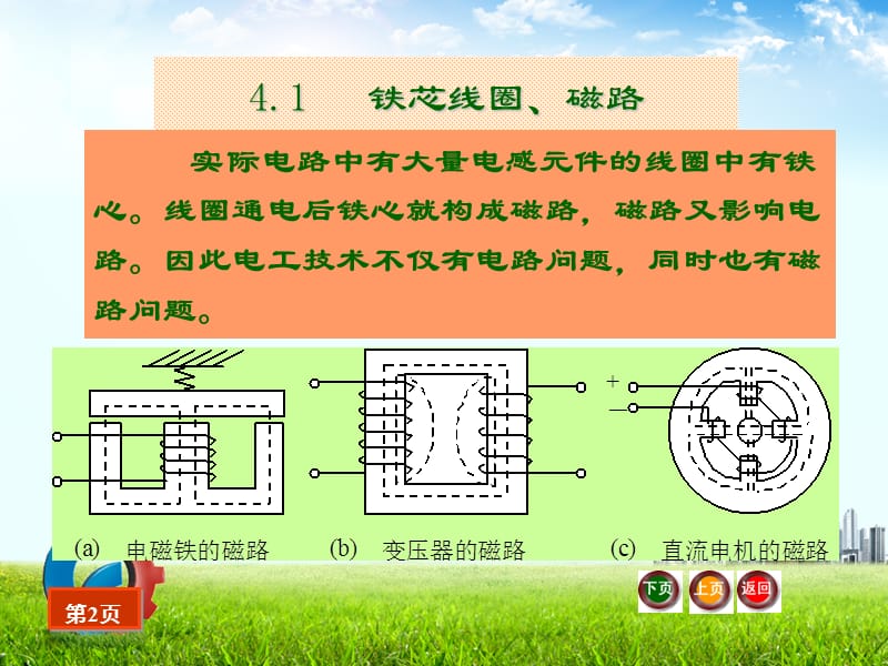 第4章磁路与变压器.ppt_第3页