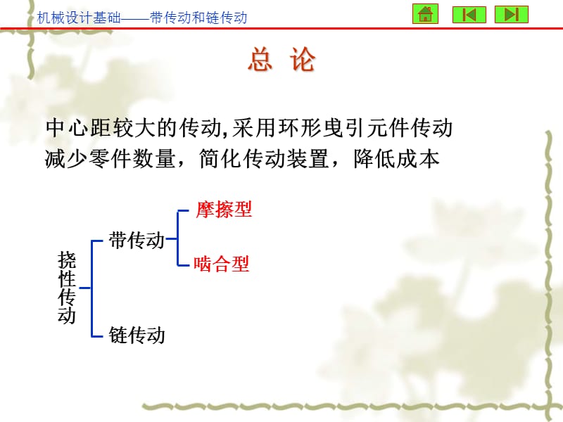 第8章带传动和链传动.ppt_第2页