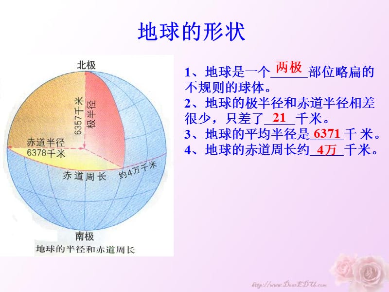 初中地理复习课件1.ppt_第2页