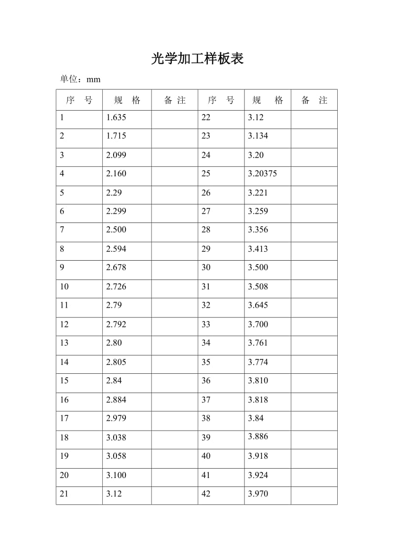 光学加工样板表.doc_第1页