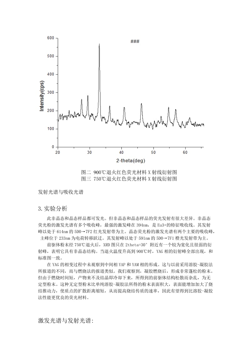 大物实验总结红.doc_第2页