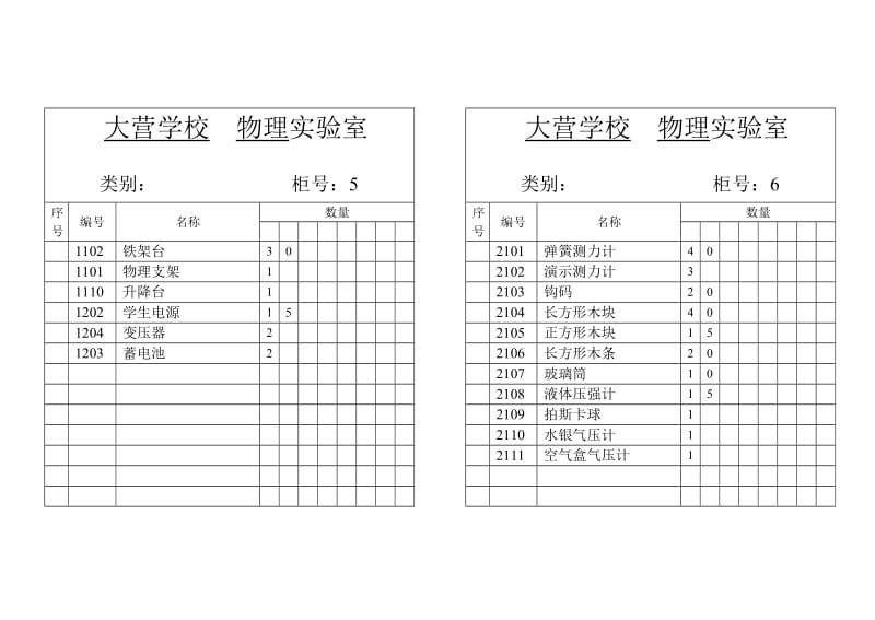 实验室登记表.doc_第3页