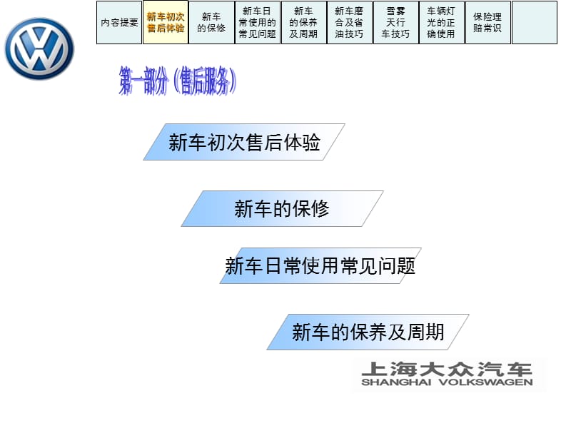 大众养护课堂课件02.ppt_第1页