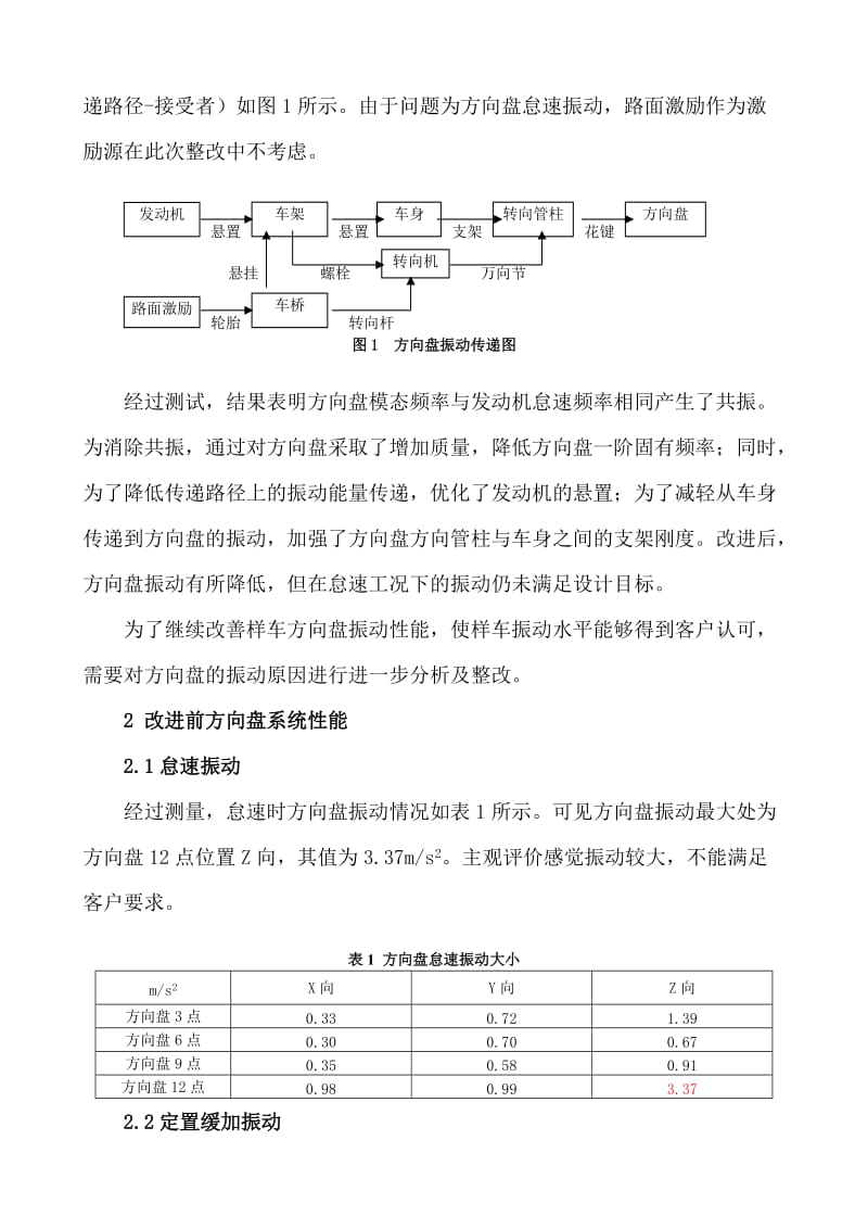 某轻型卡车方向盘振动性能改进试验研究.doc_第2页