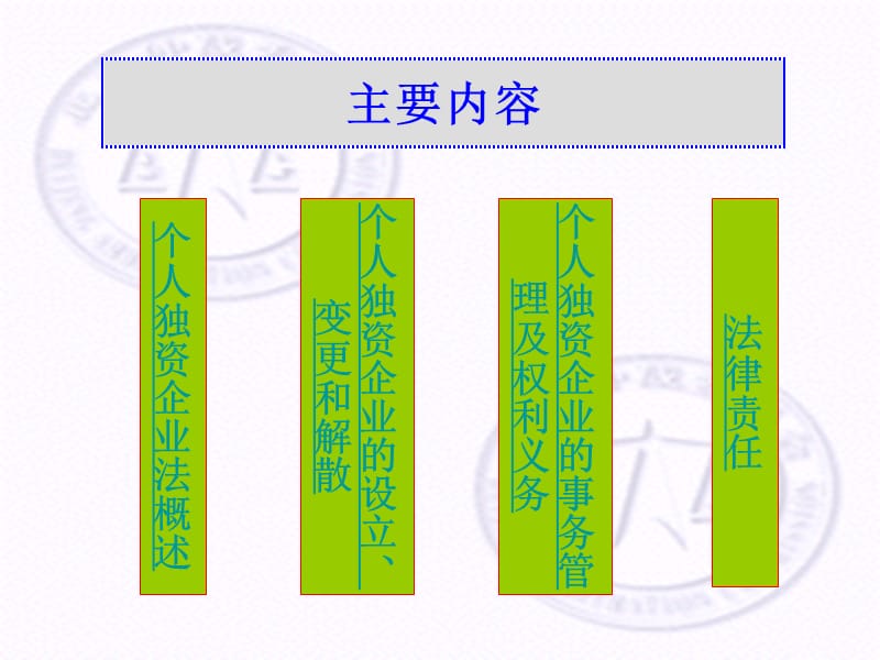 第3章个人独资企业法.ppt_第3页