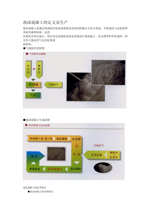 泡沫混凝土的定义及生产.doc