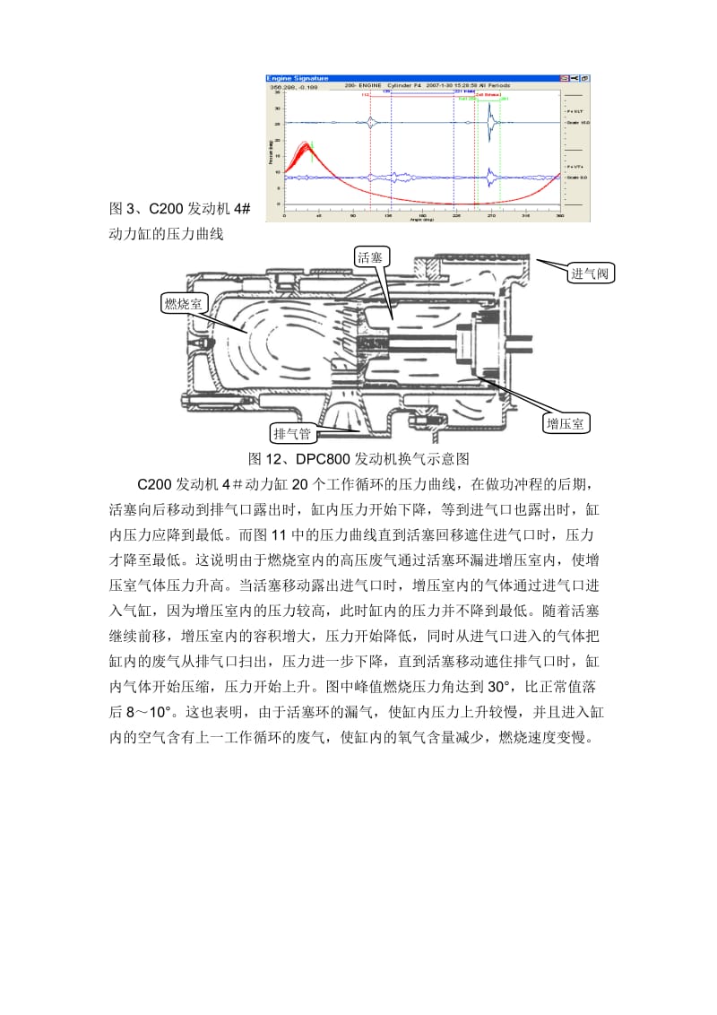 往复设备诊断技术成功应用案例介绍.doc_第2页