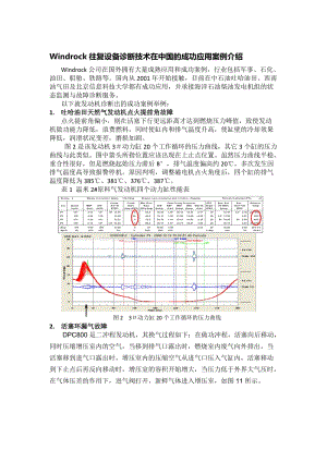 往复设备诊断技术成功应用案例介绍.doc