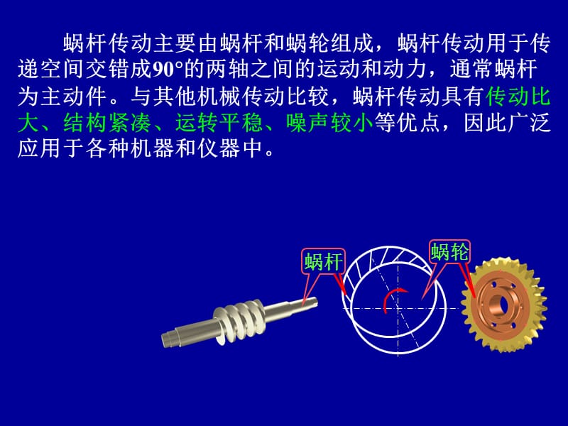 第8章 蜗杆传动.ppt_第2页