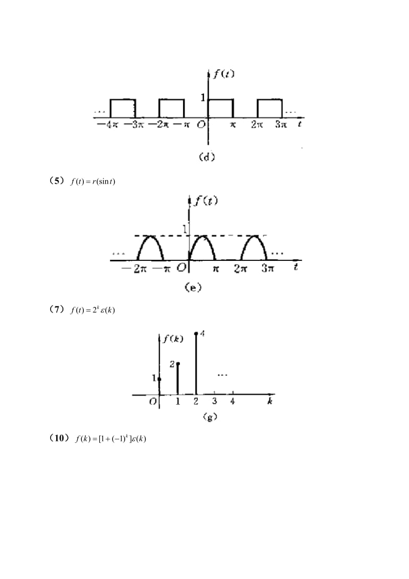 信号与线性系统分析吴大正第四版习题答案.doc_第2页