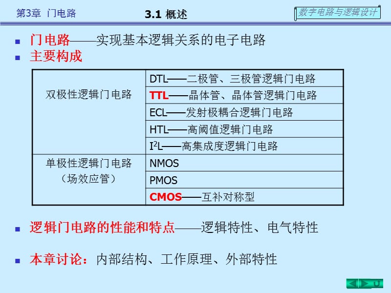 szdl3门电路.ppt_第2页