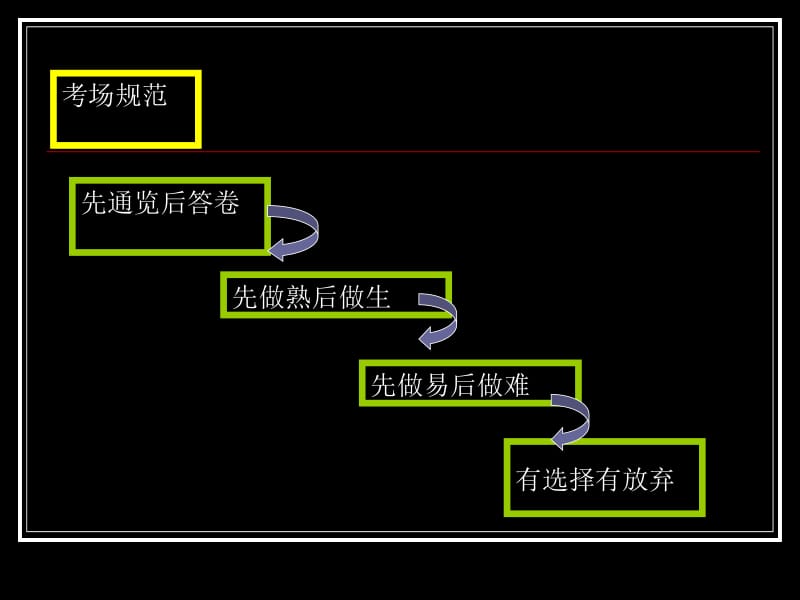 高考化学答题技巧与规范.ppt_第2页