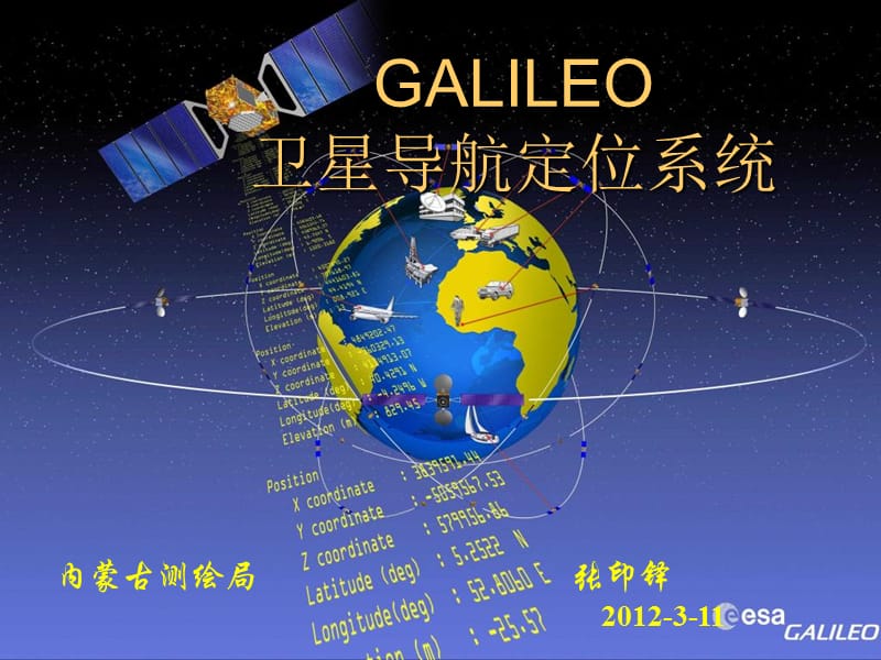 GALILEO1系统.ppt_第1页