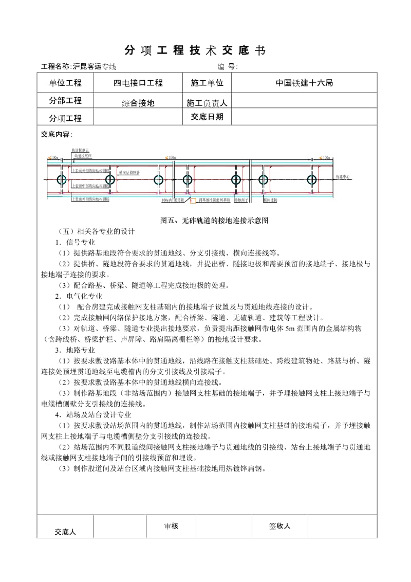 分项工程技术交底书(四点接口).doc_第3页