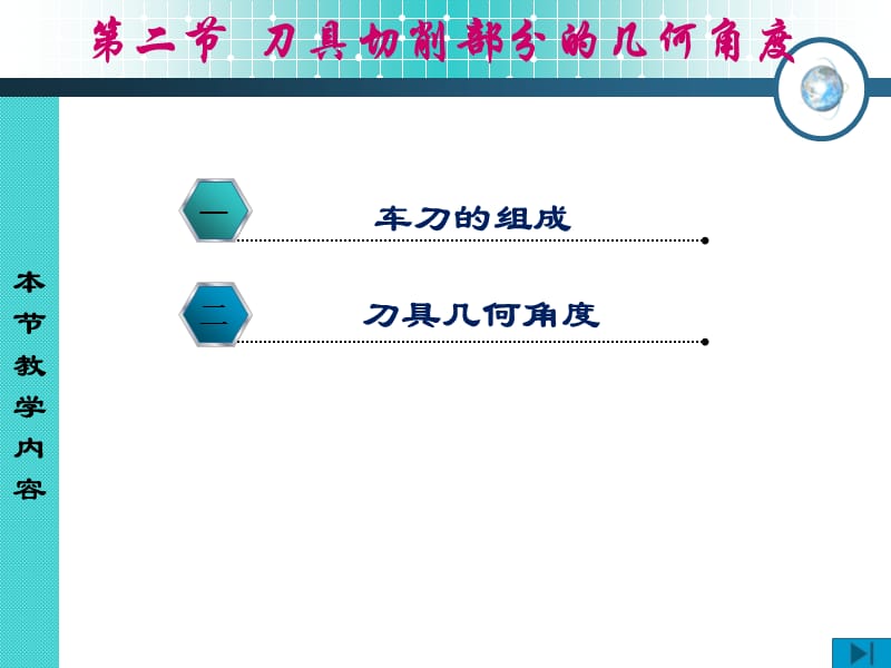 刀具切削部分的几何角度.ppt_第2页