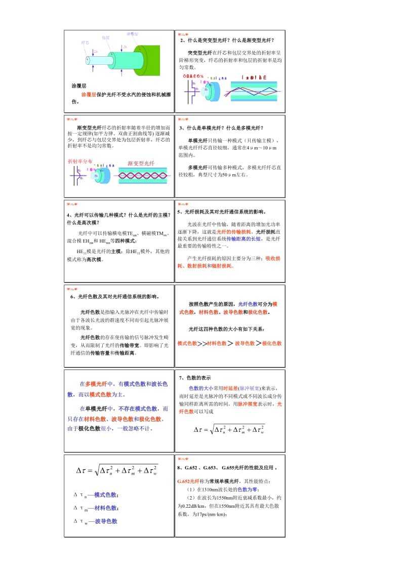 光纤通信技术考前辅导.doc_第2页