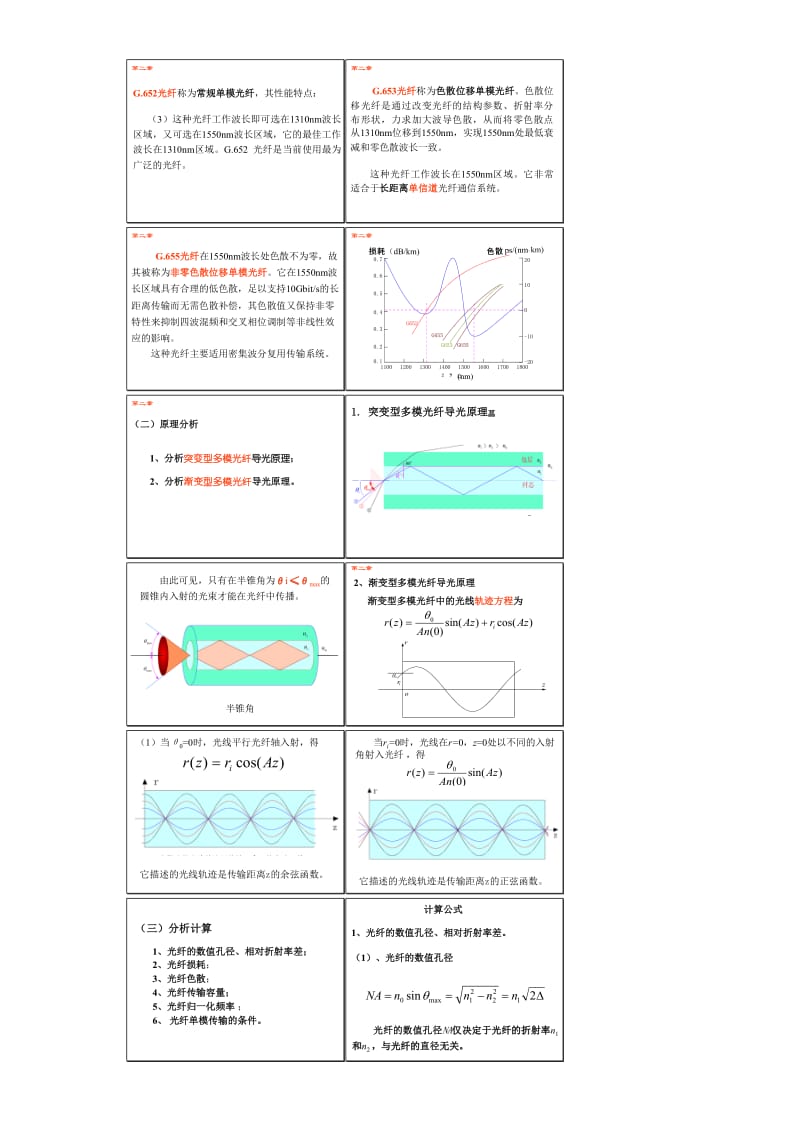 光纤通信技术考前辅导.doc_第3页