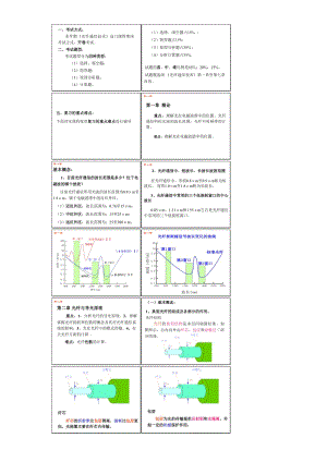 光纤通信技术考前辅导.doc