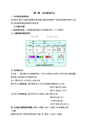 仪器分析期中复习.doc