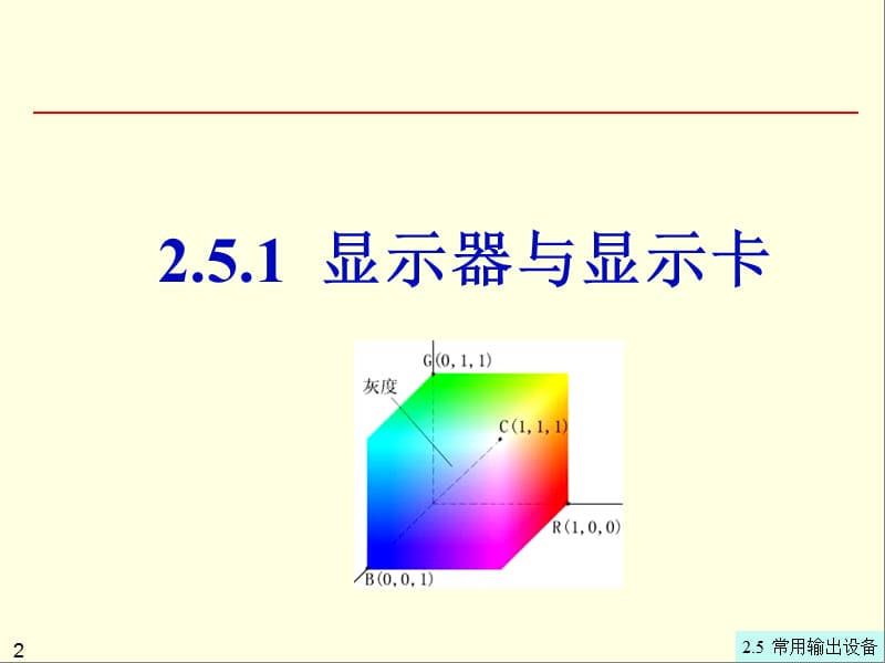 第2章215常用输出设备.ppt_第2页