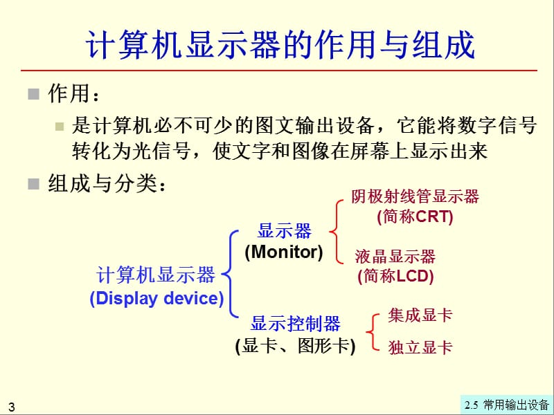 第2章215常用输出设备.ppt_第3页