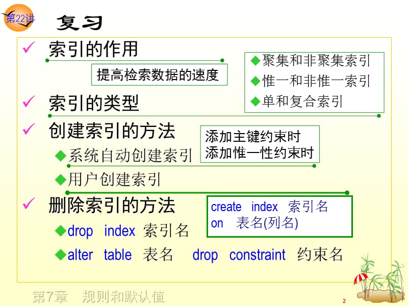 第7章规则和默认值对象.ppt_第2页