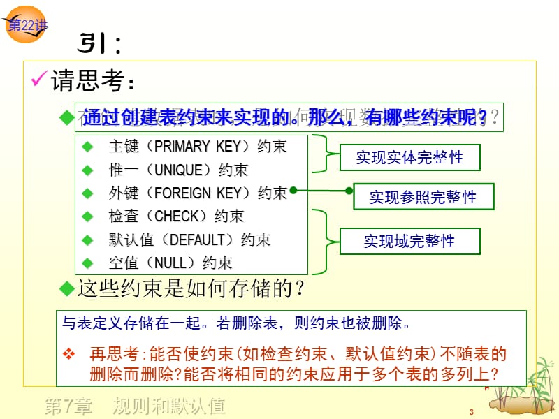 第7章规则和默认值对象.ppt_第3页