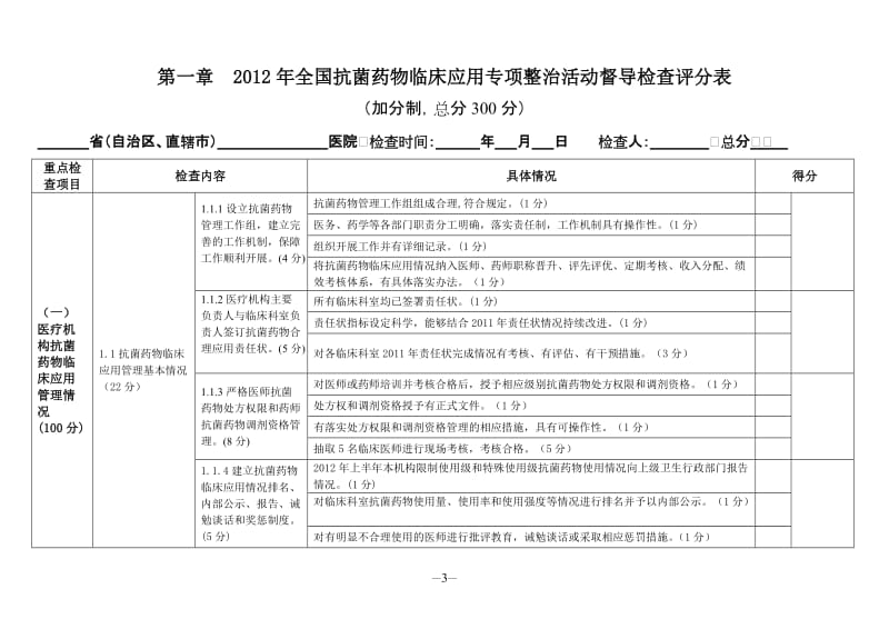 抗菌药物督导手册.doc_第3页