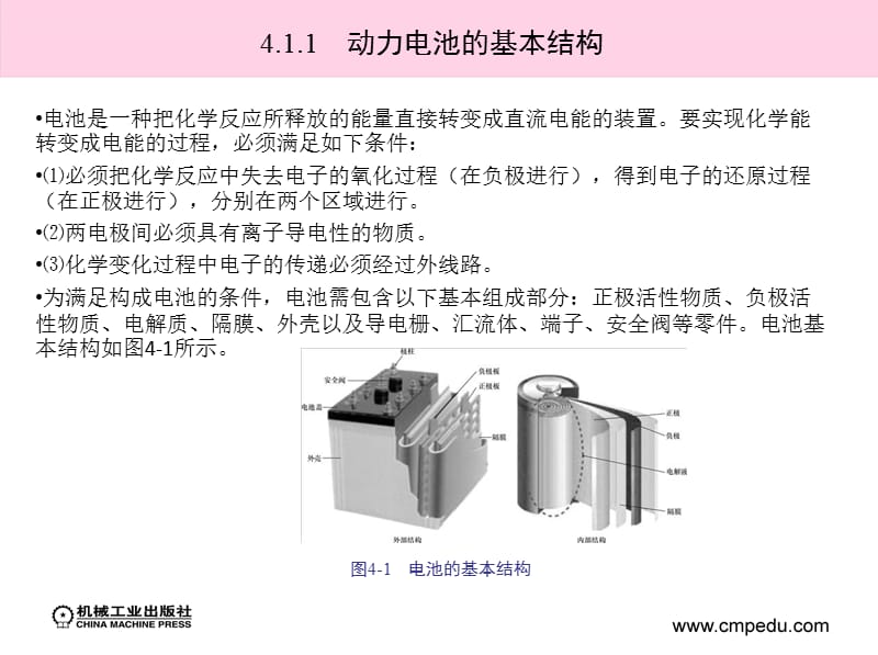 第4章动力电池系统.ppt_第3页