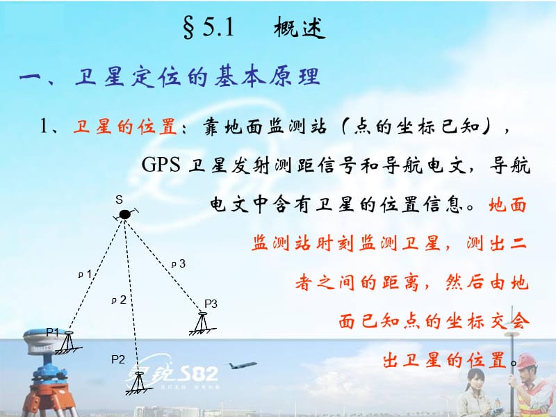 GPS测量原理及应用51211.ppt_第3页