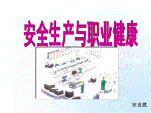 安全生产与职业健康.ppt