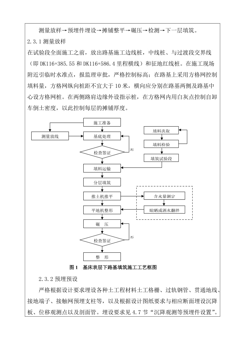 路基填方试验段本体技术交底修改20110421.doc_第3页