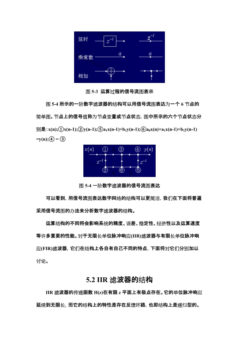 医学数字信号处理5章讲稿.doc_第3页