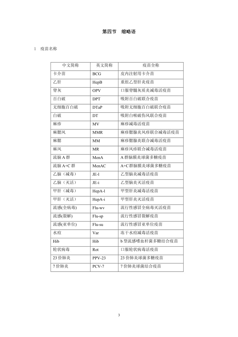 扶余县儿童预防接种信息管理系统接种点客户端软件仅供乡镇接种门诊、点使用.doc_第3页